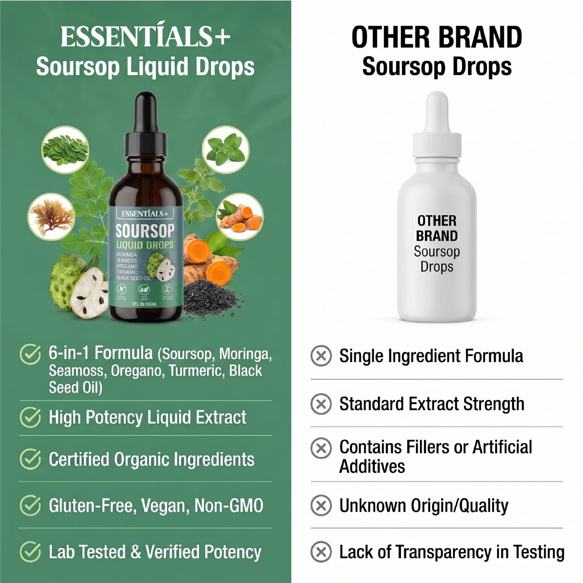 Organic Soursop Liquid Drops 60ml
