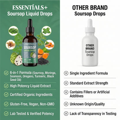 Organic Soursop Liquid Drops 60ml